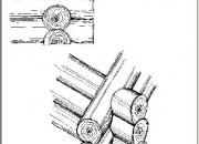 Russische verbinding